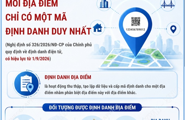 Mỗi địa điểm chỉ có một mã định danh duy nhất