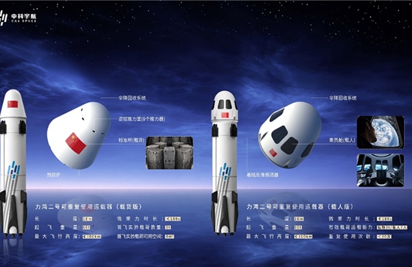 Trung Quốc đẩy nhanh phát triển tên lửa tái sử dụng Lihong-2