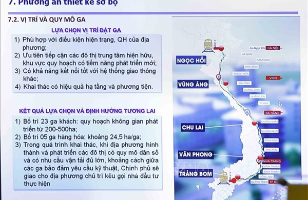 Khẩn trương giải phóng mặt bằng cho đường sắt cao tốc Bắc Nam