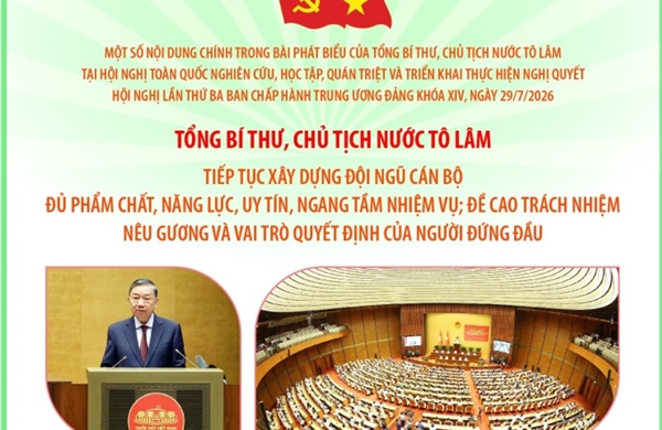Tiếp tục xây dựng đội ngũ cán bộ đủ phẩm chất, năng lực, uy tín, ngang tầm nhiệm vụ