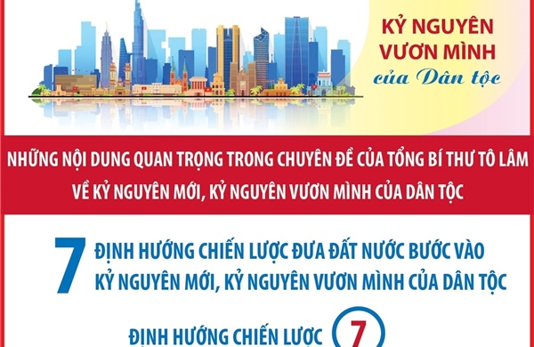 Kỷ nguyên mới: Định hướng chiến lược về kinh tế