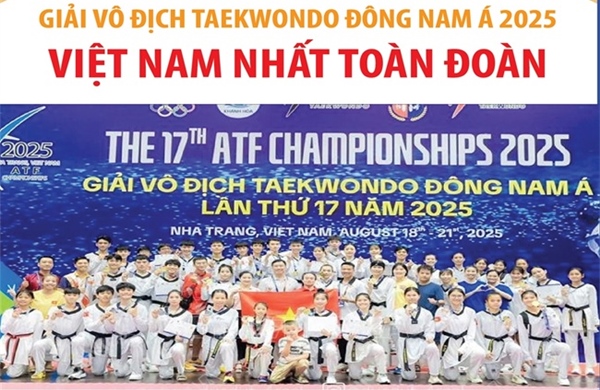 Việt Nam nhất toàn đoàn tại Giải vô địch Taekwondo Đông Nam Á 2025