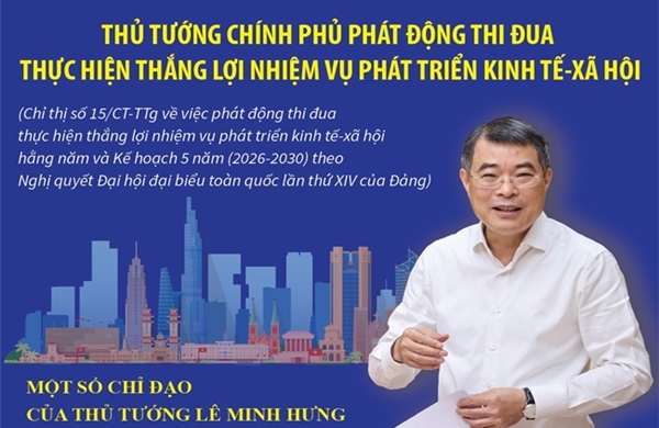 Thủ tướng Chính phủ phát động thi đua thực hiện thắng lợi nhiệm vụ phát triển kinh tế-xã hội