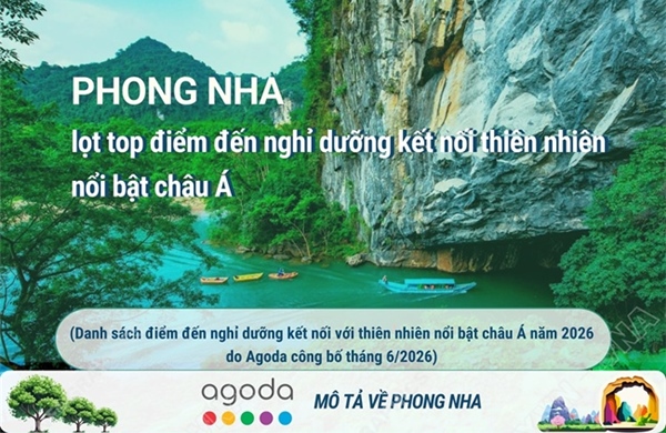 Phong Nha (Quảng Trị) lọt top điểm đến nghỉ dưỡng kết nối thiên nhiên nổi bật châu Á