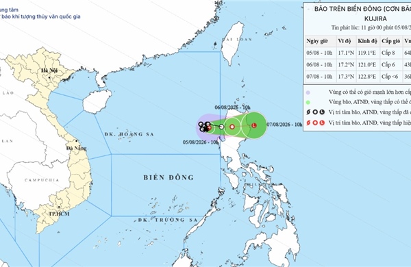 Bão số 3 giữ nguyên cường độ, hướng về phía Bắc đảo Luzon (Philippines)
