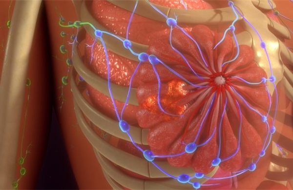 Phát hiện tác động bất lợi của một số loại thuốc thông thường với bệnh nhân ung thư vú