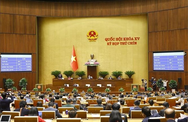 Kỳ họp thứ 9, Quốc hội khóa XV: Quốc hội thông qua 6 Nghị quyết quan trọng