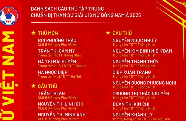 Đội tuyển U16 nữ Việt Nam tập trung chuẩn bị cho giải Đông Nam Á 2025