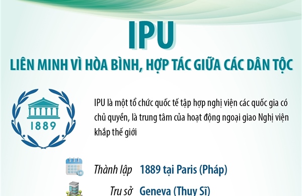 IPU: Liên minh vì hòa bình, hợp tác giữa các dân tộc