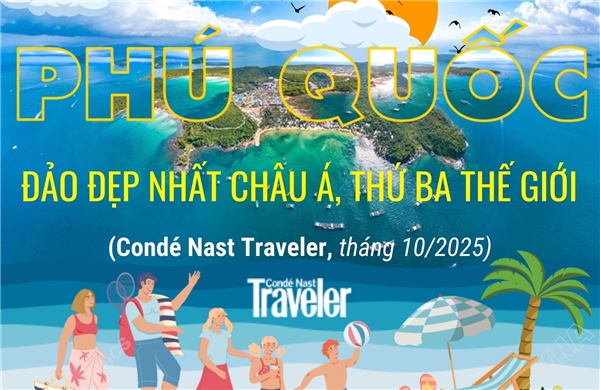 Phú Quốc - hòn đảo đẹp nhất châu Á, thứ 3 thế giới