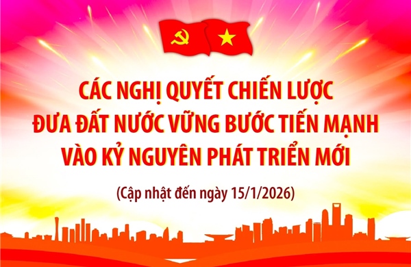 Các nghị quyết chiến lược đưa đất nước vững bước tiến mạnh 