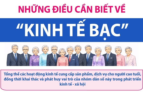 Những điều cần biết về 'kinh tế bạc'