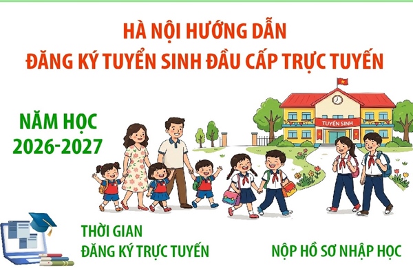 Hà Nội: Hướng dẫn đăng ký tuyển sinh đầu cấp trực tuyến năm học 2026 - 2027