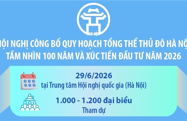Hội nghị công bố Quy hoạch tổng thể Thủ đô Hà Nội tầm nhìn 100 năm 