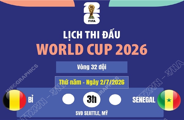 Lịch thi đấu World Cup 2026 ngày 2/7