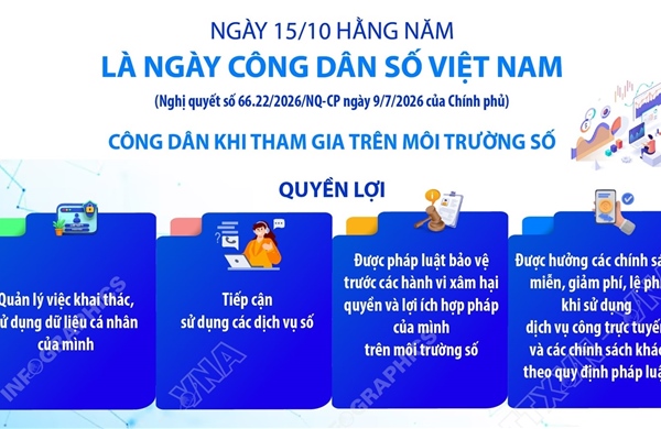 Ngày 15/10 hàng năm là Ngày Công dân số Việt Nam