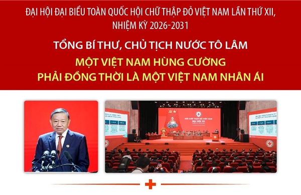 Tổng Bí thư, Chủ tịch nước Tô Lâm: 'Một Việt Nam hùng cường phải đồng thời là một Việt Nam nhân ái'