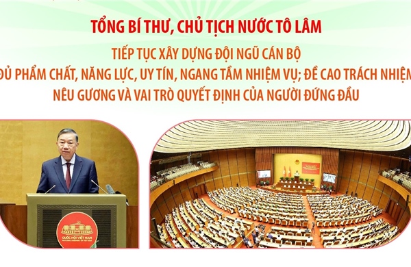 Tiếp tục xây dựng đội ngũ cán bộ đủ phẩm chất, năng lực, uy tín, ngang tầm nhiệm vụ