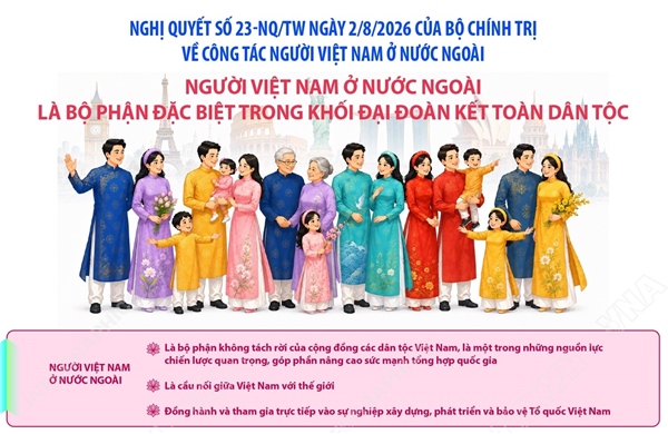 Người Việt Nam ở nước ngoài là bộ phận đặc biệt trong khối đại đoàn kết toàn dân tộc