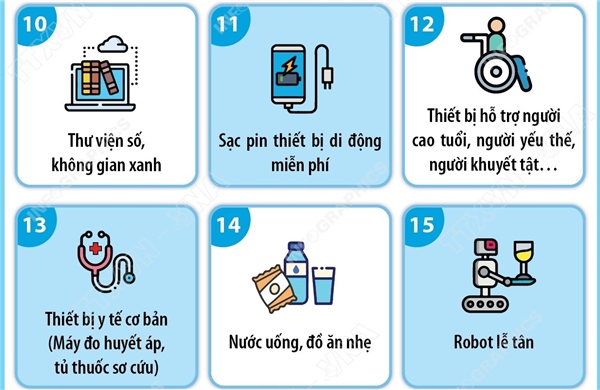 Hà Nội triển khai 15 tiện ích miễn phí cho tổ chức, cá nhân thực hiện thủ tục hành chính