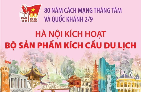 Hà Nội kích hoạt bộ sản phẩm kích cầu du lịch dịp 80 năm Quốc khánh