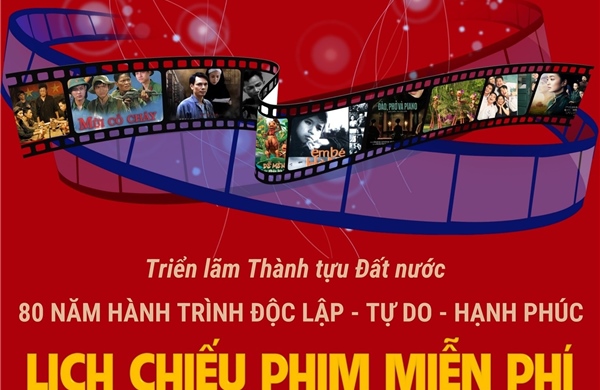 Lịch chiếu phim miễn phí đợt 2 tại Triển lãm Thành tựu đất nước