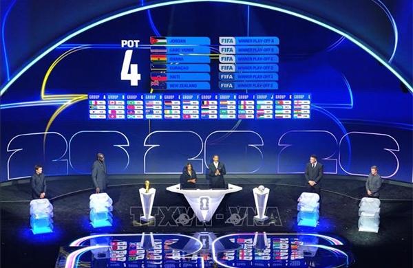 Chính thức lộ diện các bảng đấu FIFA World Cup 2026