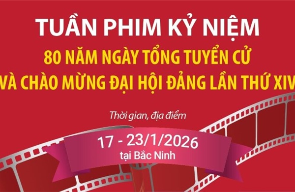 Tuần phim kỷ niệm 80 năm Ngày Tổng tuyển cử và chào mừng Đại hội Đảng lần thứ XIV