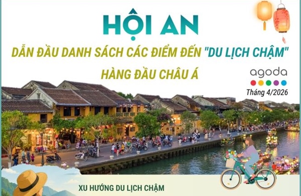 Hội An dẫn đầu danh sách điểm đến 'du lịch chậm' hàng đầu châu Á