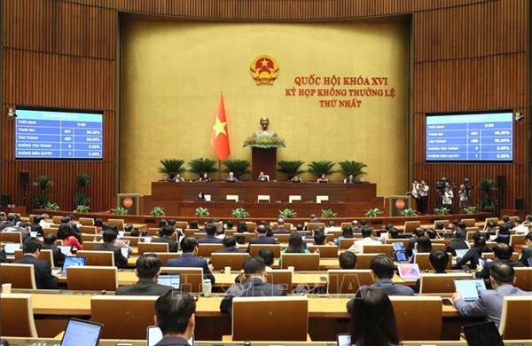 Nghị quyết giảm thuế thu nhập cá nhân, thuế thu nhập doanh nghiệp