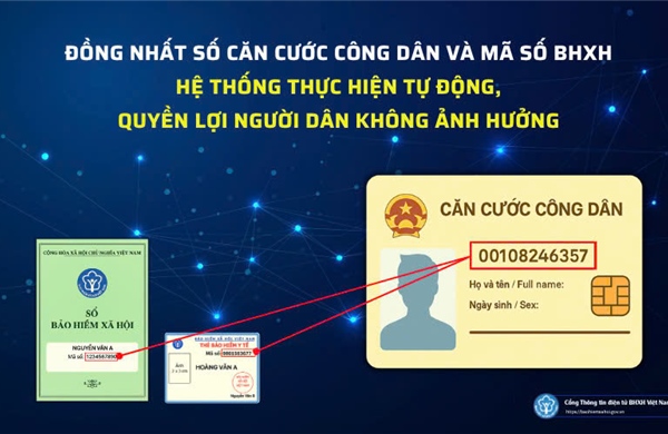 Từ 1/8/2025: Không cần nhớ mã số BHXH, chỉ dùng căn cước công dân