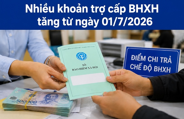 Các nhóm đối tượng đóng BHXH, BHYT theo lương cơ sở mới tăng từ 1/7/2025
