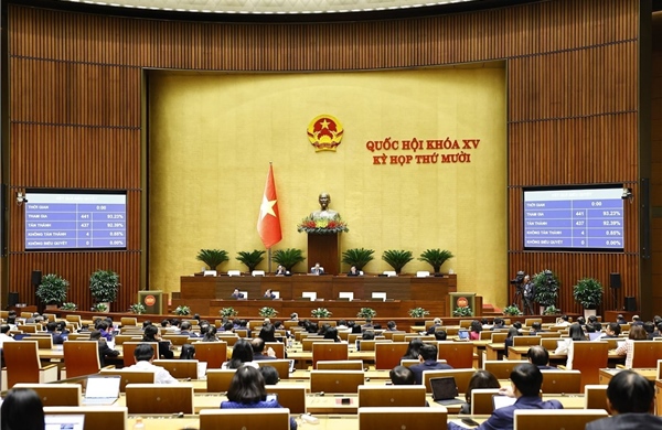 Kết thúc tuần làm việc thứ 7: Quốc hội tập trung vào công tác lập pháp, giám sát