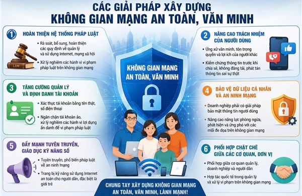 Cảnh báo hệ luỵ tấn công, bôi nhọ trên mạng xã hội