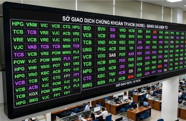 VN-Index tăng hơn 28 điểm, dòng tiền nội dẫn dắt nhưng rung lắc vẫn hiện hữu