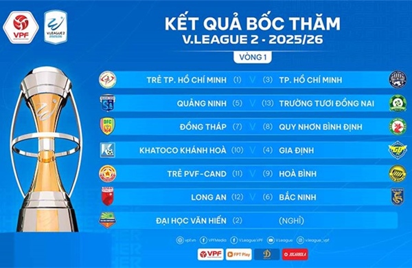 Bốc thăm xếp lịch thi đấu Giải bóng đá hạng Nhất quốc gia và Cúp quốc gia mùa giải 2025/2026