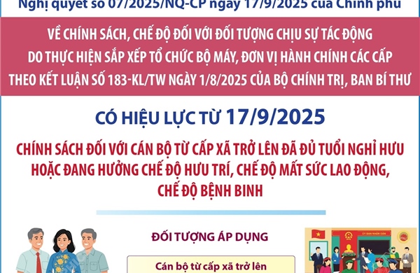 Chính sách đối với cán bộ từ cấp xã trở lên đã đủ tuổi nghỉ hưu hoặc đang hưởng chế độ hưu trí, chế độ mất sức lao động, chế độ bệnh binh