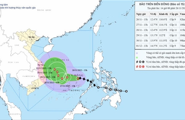 Bão số 15 di chuyển chậm, cách đảo Song Tử Tây khoảng 280 km