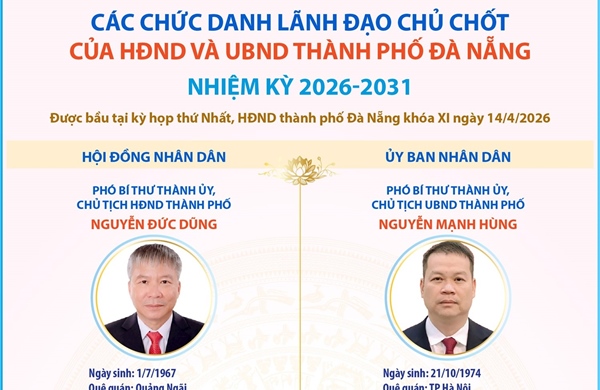 Các chức danh lãnh đạo chủ chốt của HĐND và UBND thành phố Đà Nẵng nhiệm kỳ 2026-2031