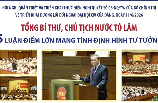 Những chỉ đạo quan trọng Tổng Bí thư, Chủ tịch nước Tô Lâm tại Hội nghị quán triệt và triển khai thực hiện Nghị quyết số 06-NQ/TW 