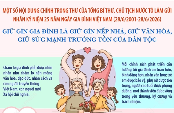 Tổng Bí thư, Chủ tịch nước Tô Lâm: Giữ gìn gia đình là giữ gìn nếp nhà, giữ văn hóa, giữ sức mạnh trường tồn của dân tộc