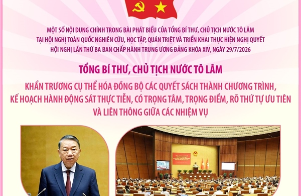 Tổng Bí thư, Chủ tịch nước Tô Lâm: Khẩn trương cụ thể hóa đồng bộ các quyết sách thành chương trình, kế hoạch hành động