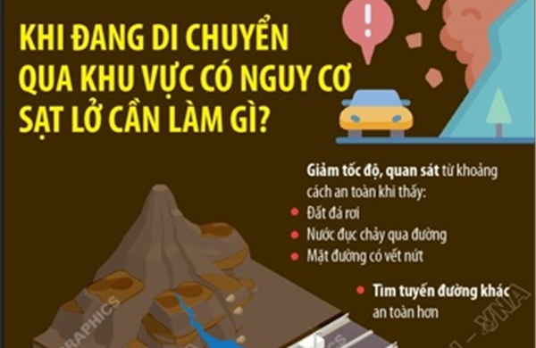 Khi đang di chuyển qua khu vực có nguy cơ sạt lở cần làm gì?
