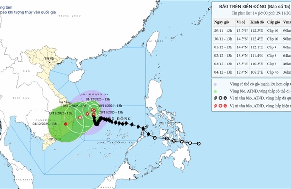 Bão số 15 hầu như ít di chuyển
