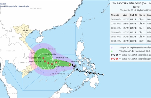 Chủ động ứng phó bão KOTO đang hướng vào miền Trung 