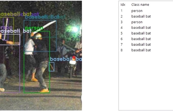 TP Hồ Chí Minh đẩy mạnh ứng dụng công nghệ trong giám sát, hướng tới đô thị thông minh