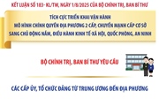 Tích cực triển khai vận hành mô hình chính quyền địa phương 2 cấp