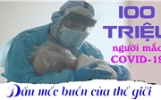 100 triệu người mắc COVID-19: Dấu mốc buồn của thế giới