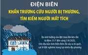 Điện Biên: Khẩn trương cứu người bị thương, tìm kiếm người mất tích