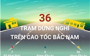 36 trạm dừng nghỉ trên cao tốc Bắc Nam